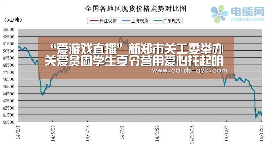 爱游戏官方