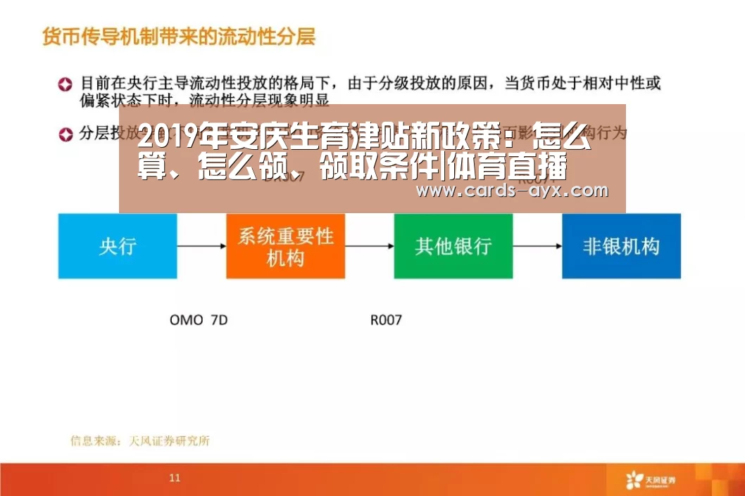 2019年安庆生育津贴新政策:怎么算、怎么领、领取条件|体育直播(图2) 体育直播